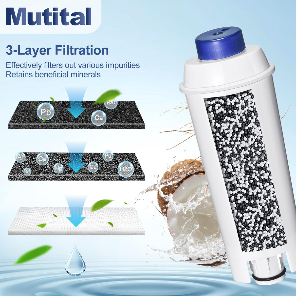 Mutital DLSC002 Coffee Filter, DeLonghi Replacement, Carbon Softener, 6pcs