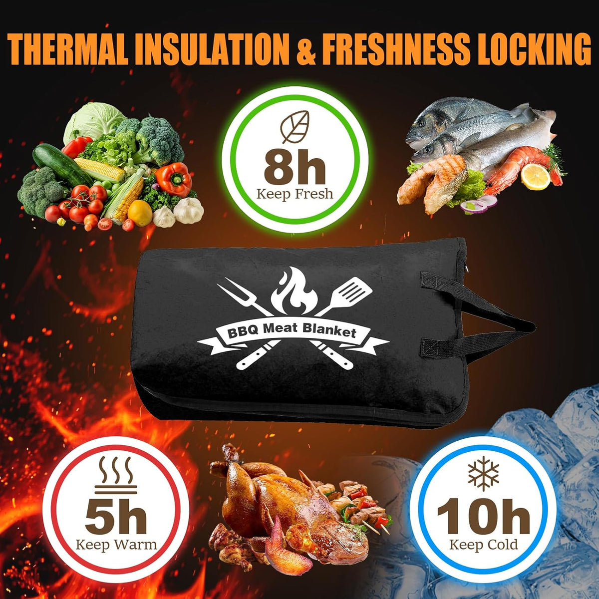 BBQ Blanket for Resting Meat, 22 in Smoker Meat Resting Blanket, Reusable Smoker Grilling Meat Insulated Resting Bag with Wide Mouth for Large Gifts for Men/Dad with Box, Black