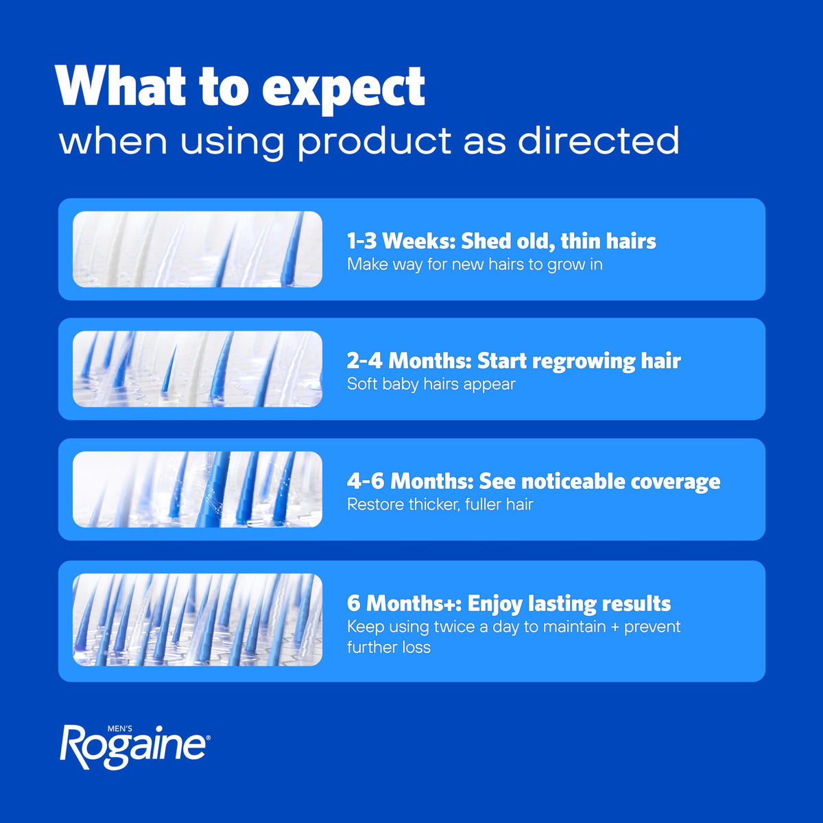 Men's Rogaine 5% Minoxidil Topical Foam, Unscented, 3 Mo Supply, 3x 2.11 Oz
