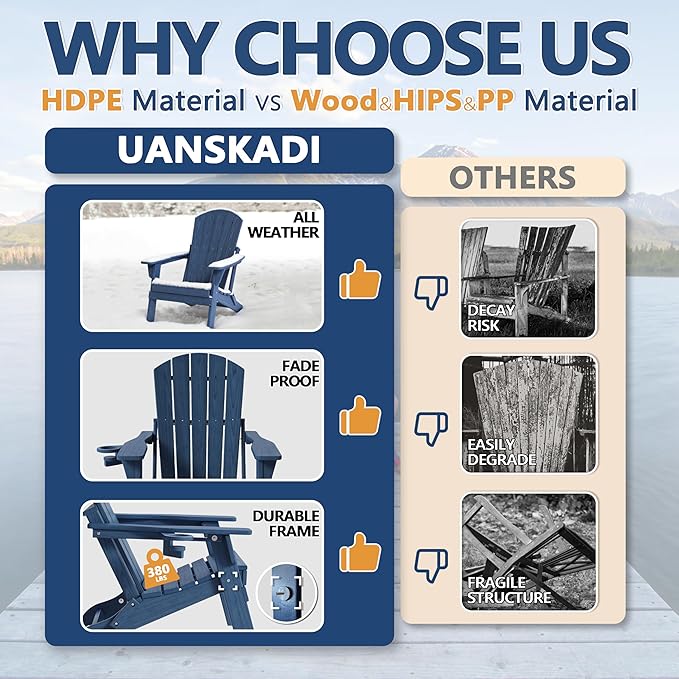Folding Adirondack Chair Set of 2 with Cup Holder, HDPE All Weather Resistant Plastic Outdoor Patio Chairs, Heavy Duty Fire Pit Seating for Backyard Lawn Garden, Wooden Textured Design(Navy Blue)
