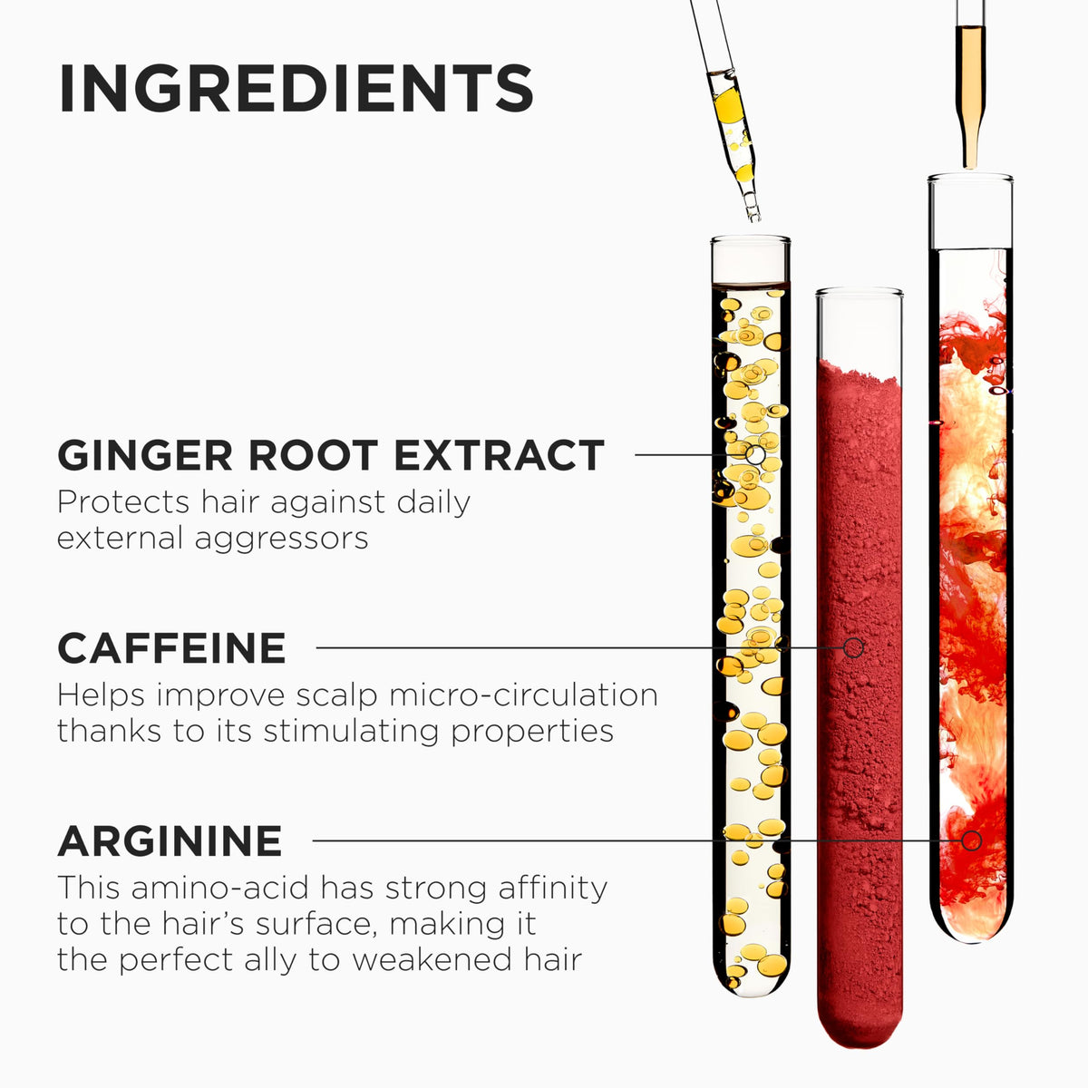 Kerastase Genesis Hair Serum – Daily Strengthening Treatment, 1 Fl Oz