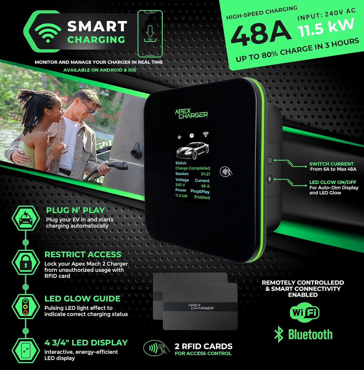 MACH 2:Fast Level 2 EV Charger 48 amp Garage-pro Wall-Mount. Electric Vehicle Charging Station 4 Nema 14-50 Outlet. J1772 car Connector. Key Accessories: 30ft Cable & Tesla NACS evse Portable Adapter