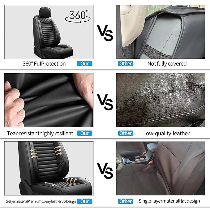 Fit Outback Car Seat Covers for Subaru Outback 2010-2024 2025 2026 - Upgraded Premium Waterproof & Breathable Leather, Airbag Compatible, All-Weather Seat Cushion Protector (Full Set, Black)