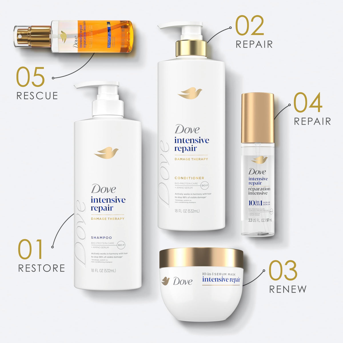 Dove Shampoo Intensive Repair for Damaged Hair with Bio-Protein, 28 Fl Oz