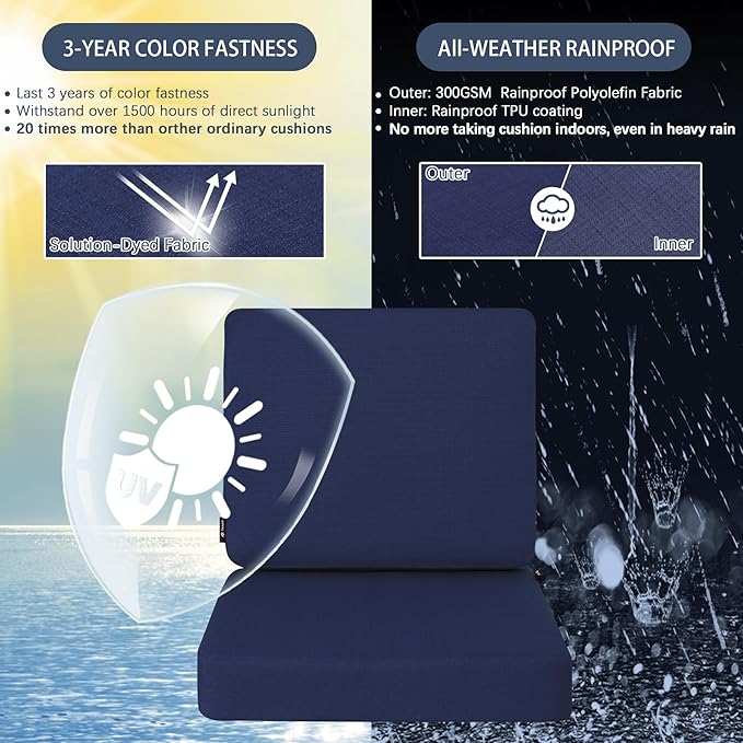 Favoyard Outdoor Deep Seat Cushion Set, 22 x 22 Inch Rainproof & 3-Year Fade Resistant Patio Furniture Cushions, Removable Seat Bottom & Back Cushion Covers with Ties for Chair, Sofa, Couch, Blue