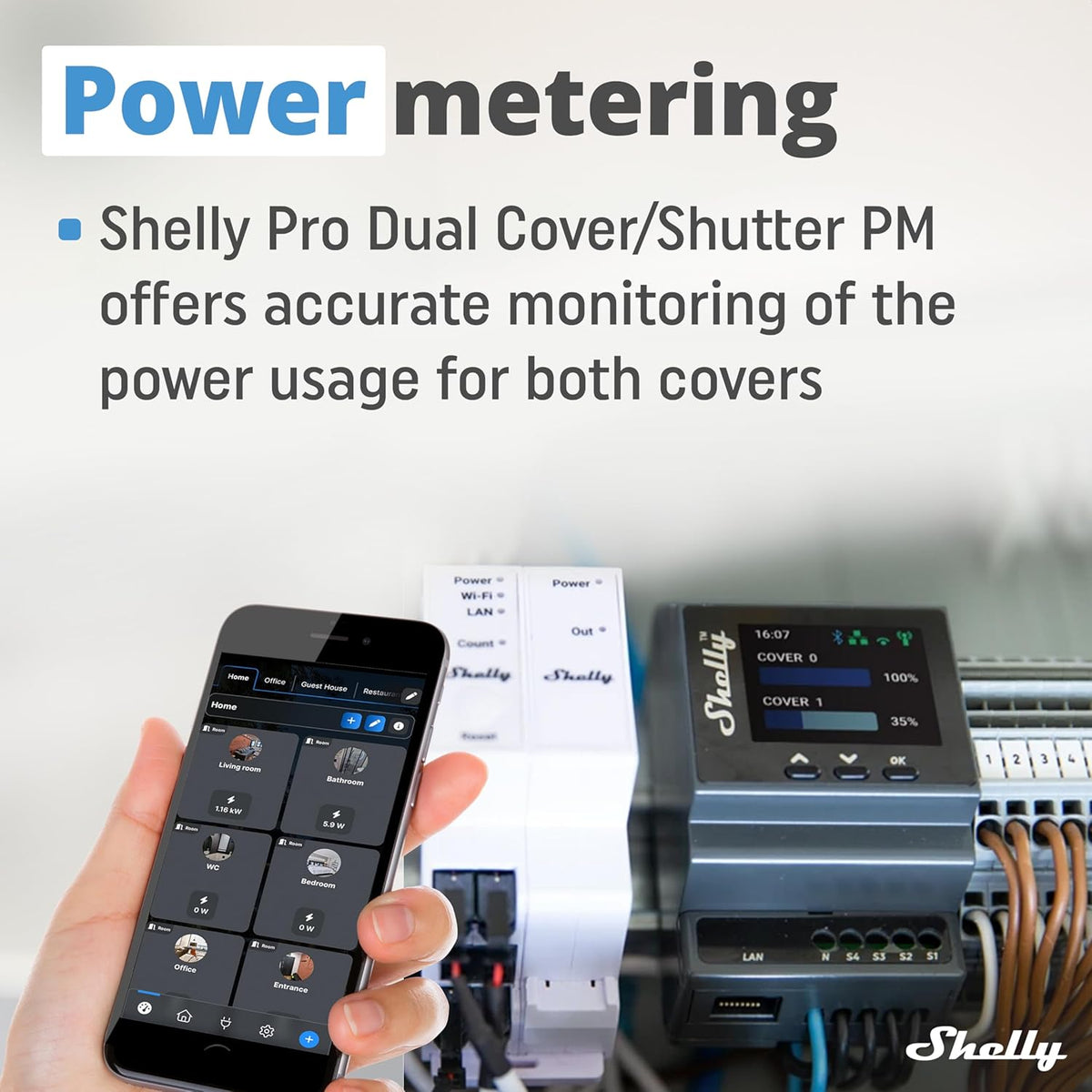 Shelly Pro Dual Cover/Shutter PM | LAN and Wi-Fi Connection, Professional DIN Rail Smart Dual Cover/Shutter Controller with 2 Covers 16 A Each | Home Automation | Precise Power Metering