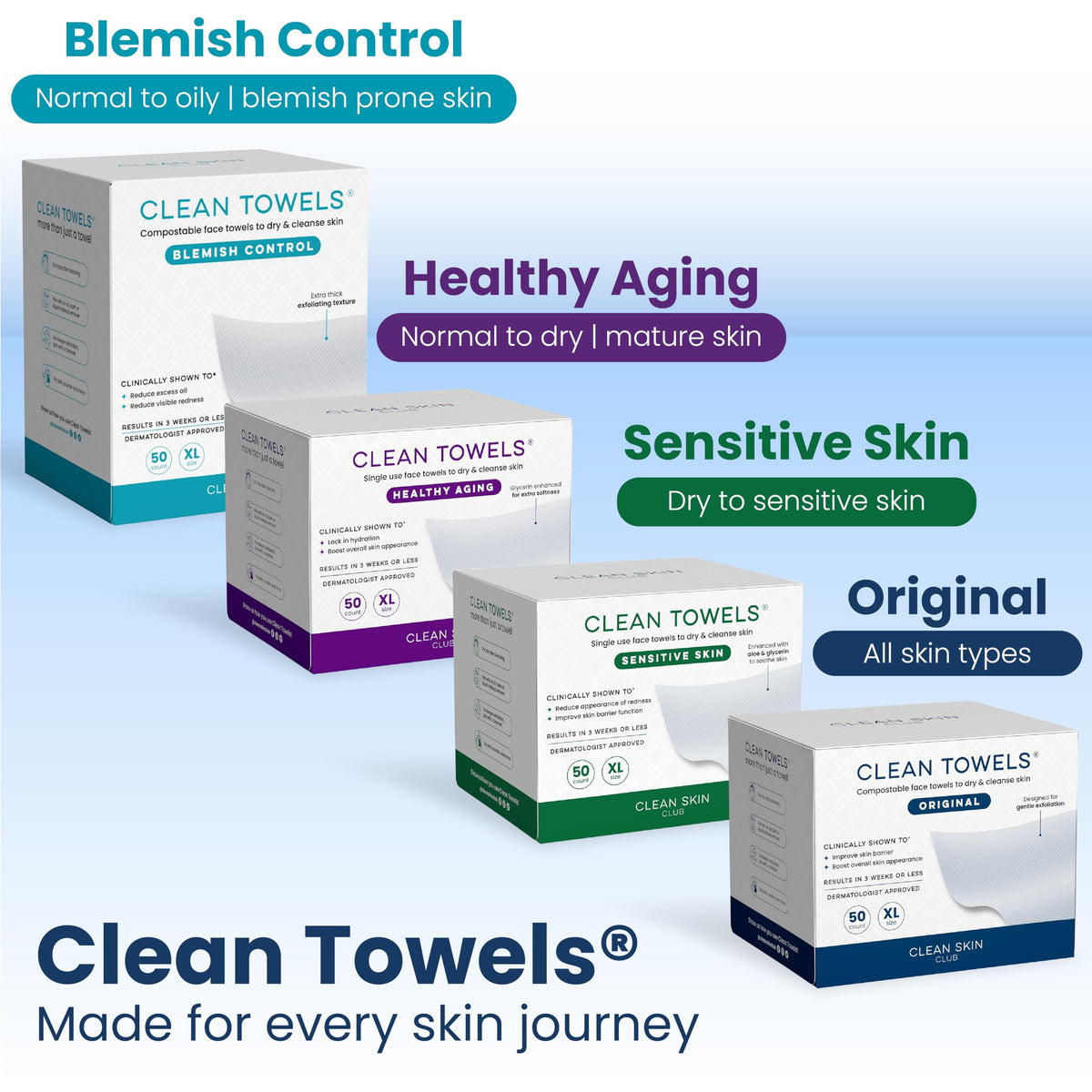 Clean Skin Club Clean Towels XL®, 100% USDA Biobased Face Towel, Disposable Face Towelette, Eczema Association Accepted, Makeup Remover Dry Wipes, Ultra Soft, 50 ct per pack, 2 Packs, 100 Ct Total