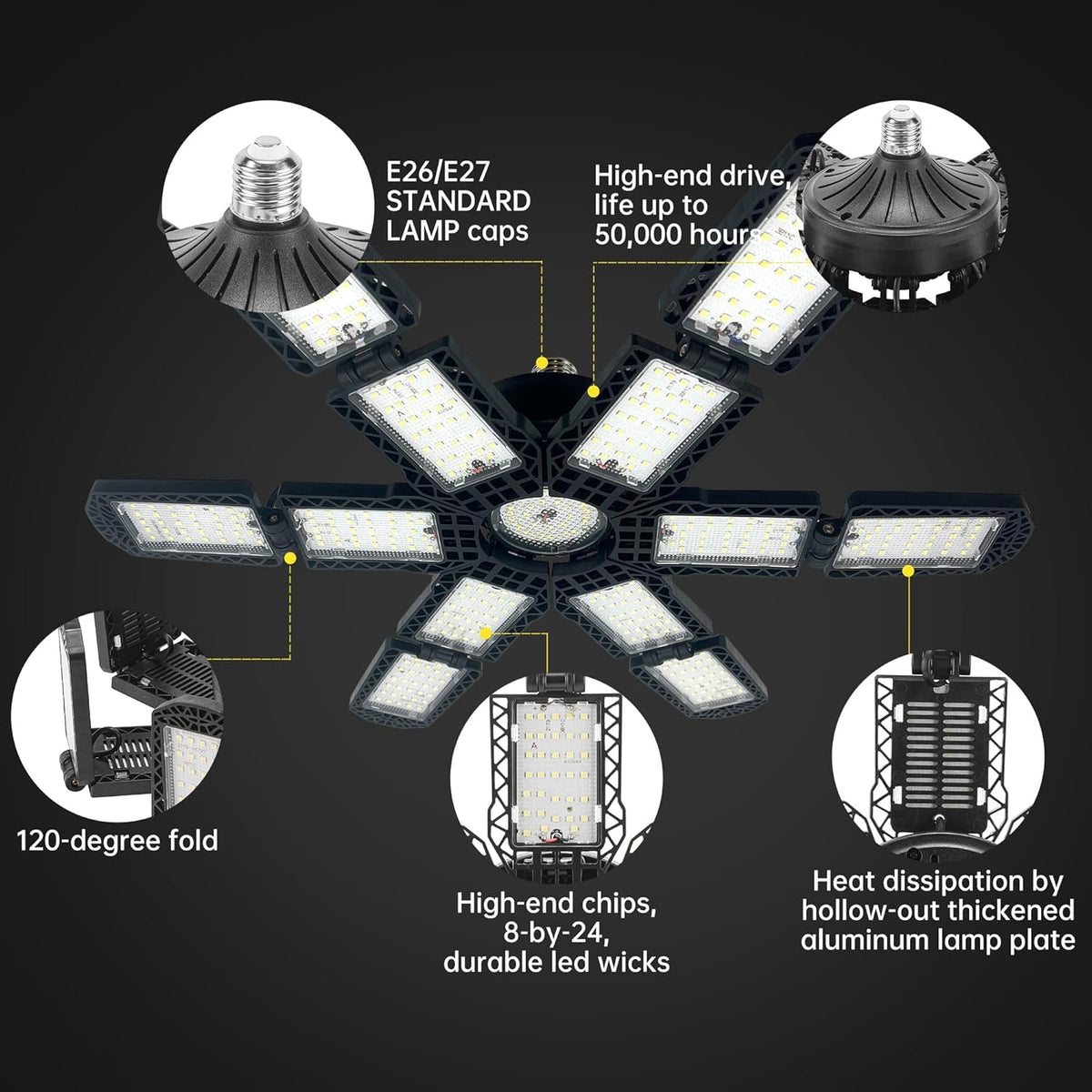 2 Packs LED Garage Light,Super Bright Screw in E26/E27 Ceiling Shop Work Lamp, 280W 30000 Lumen Deformable Basement Bulb Fixture with 12+1 Adjustable Panels, Lighting for Workshop, Attic