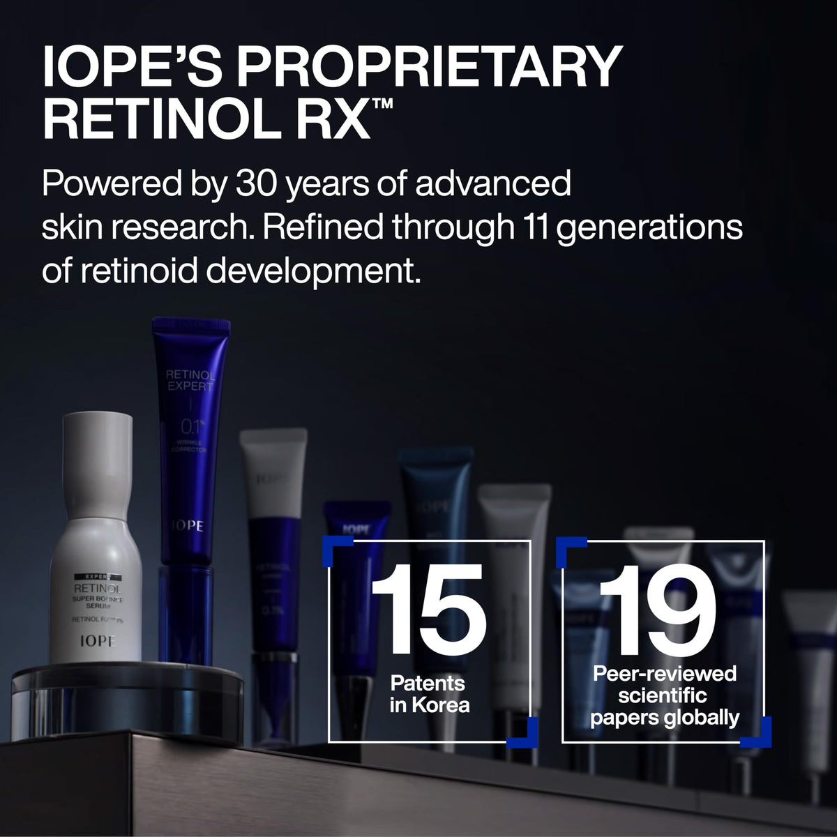 IOPE Expert Retinol RX 1% Super Bounce Serum - Gentle Anti-Aging Face Serum for Beginners - Visibly Firms Skin, Refines Pores, and Smooths Wrinkles - 1.01 fl. oz.
