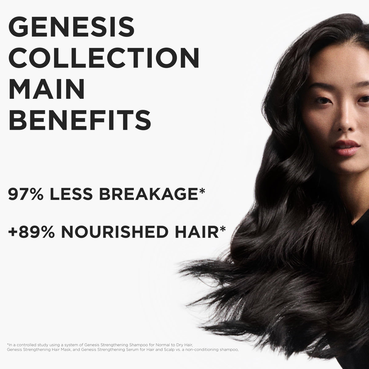 Kerastase Genesis Hair Serum – Daily Strengthening Treatment, 1 Fl Oz