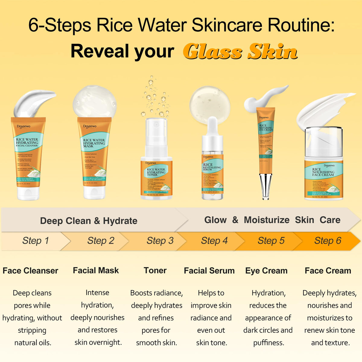 Skin Care Set w/Korean Rice Extract for Hydration,Glow,Repair &Radiant Skin