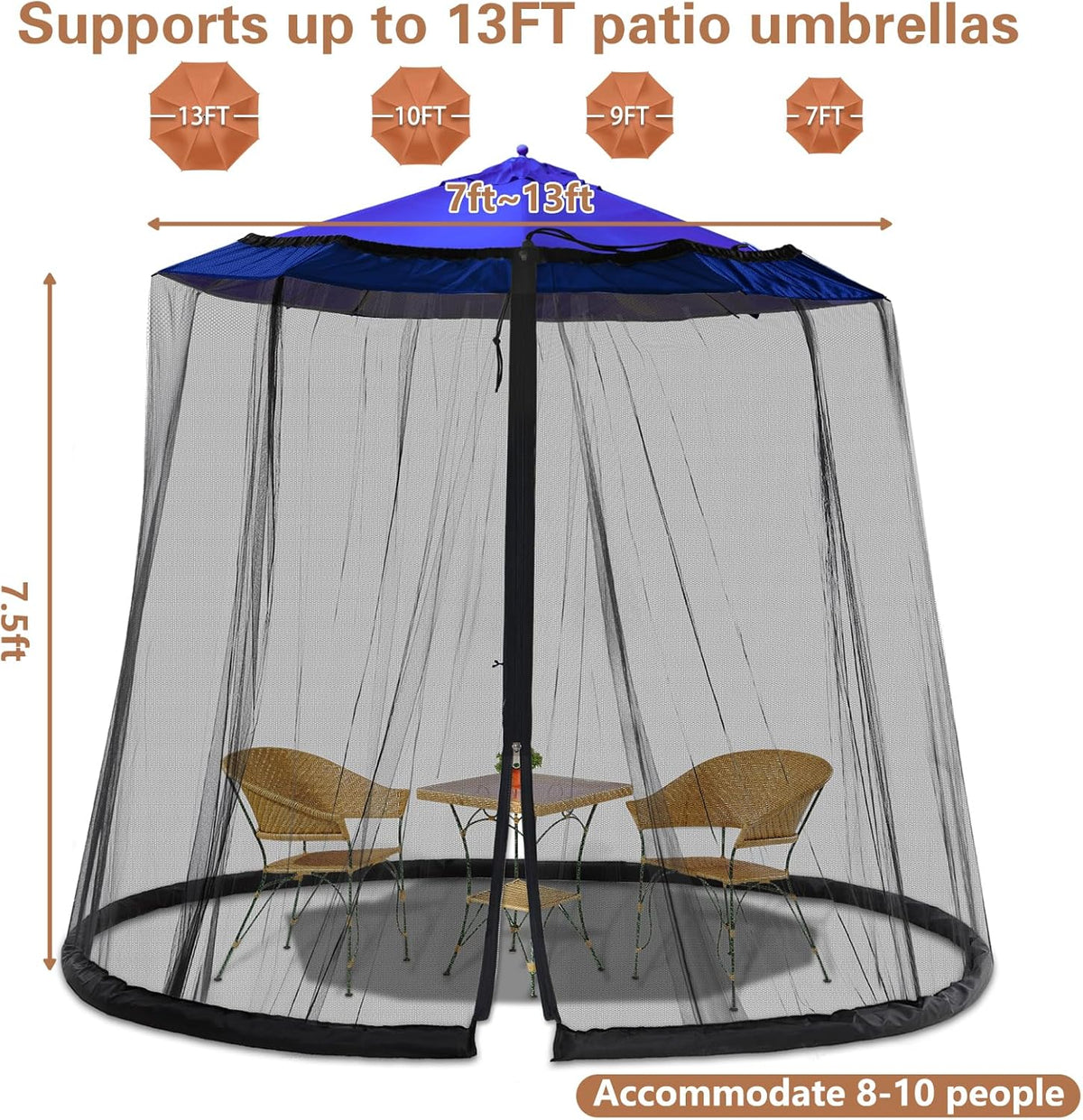 7.5-13FT Patio Mosquito Netting - Mosquito net for Patio Garden and Outdoor Umbrellas with Adjustable Elastic Cord and Zipper Umbrella net