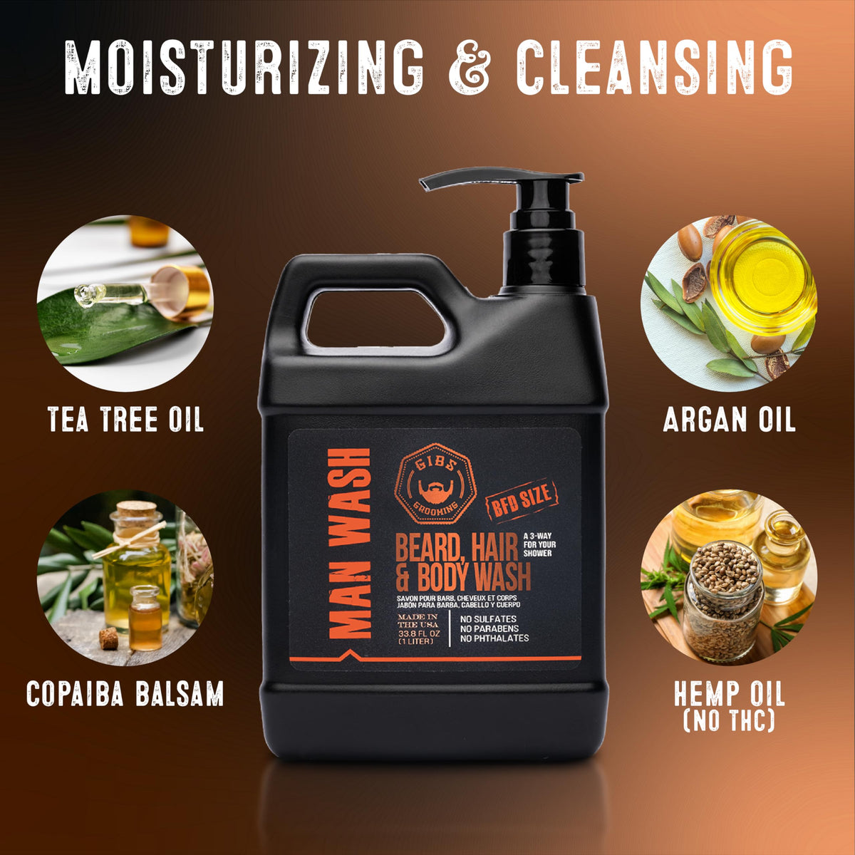 GIBS Grooming - Original Man Wash (33.8 fl oz) 3-in-1 Beard, Hair, Body Soap - Citrus, Oak, Basil Scent - Sulfate Free - Tea Tree Oil, Hemp Oil, Protein - Mens Body Wash & Mens Shampoo - Made in USA