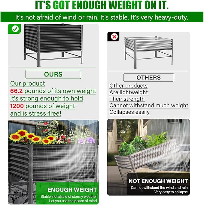 Doniks Raised Garden Bed with Legs, 48×48×37in Large Outdoor Metal Galvanized Garden Planting Box,1200lb Capacity for Vegetables Lawn Green Flowers, Fruits, Terrace