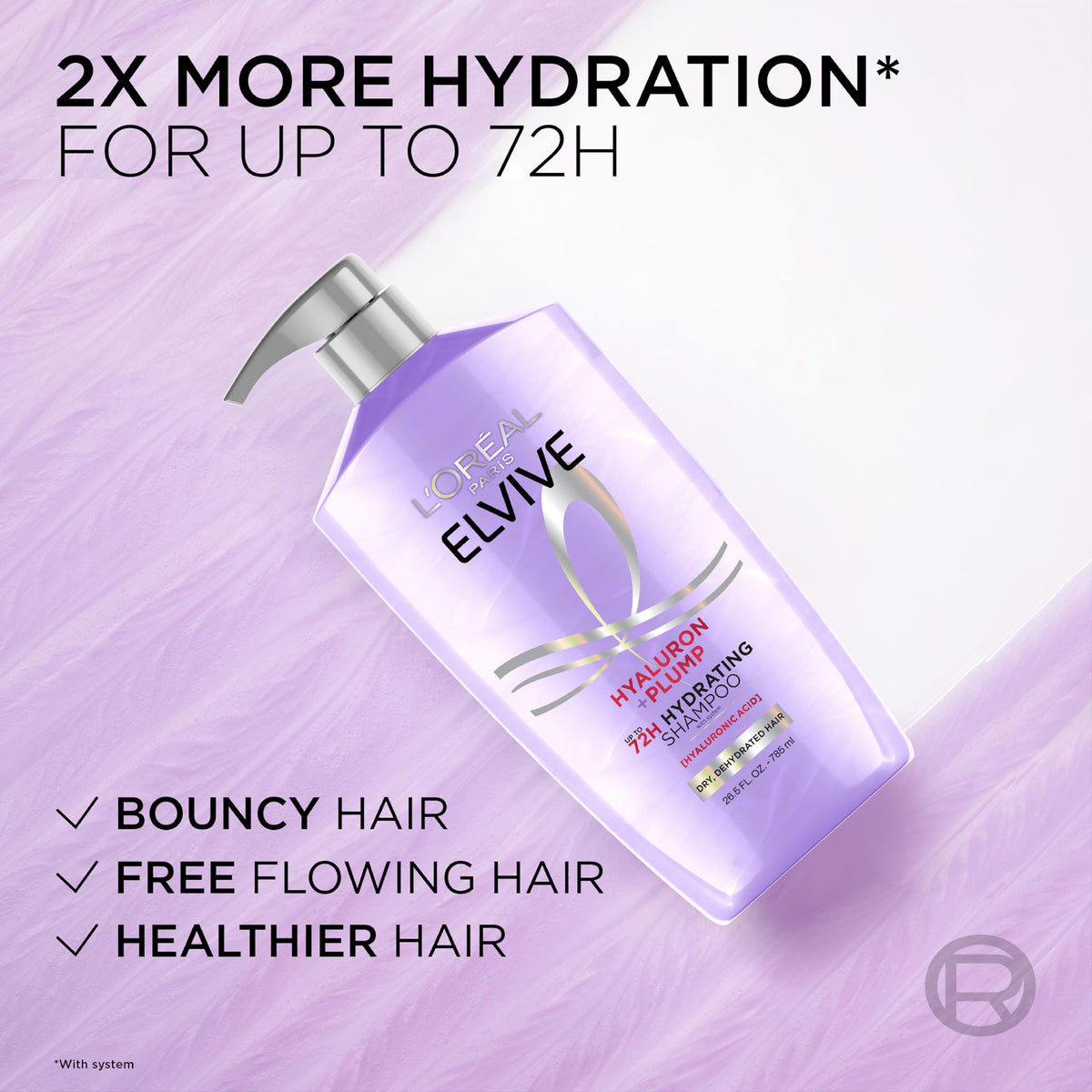 L'Oreal Paris Elvive Hyaluron Plump Shampoo and Conditioner Set, 53 Fl Oz