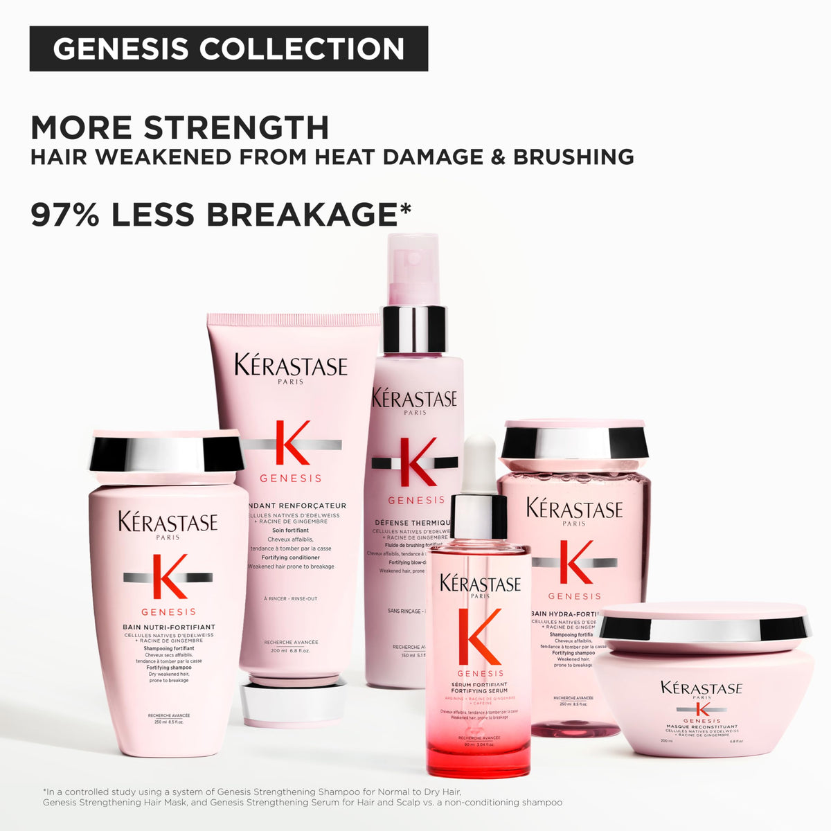 Kerastase Genesis Hair Serum – Daily Strengthening Treatment, 1 Fl Oz
