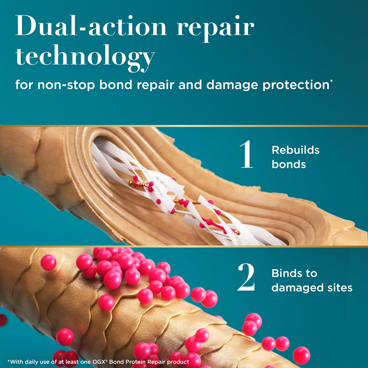 OGX Bond Protein Repair 450°F Heat Protect Spray, 6.5 fl. oz