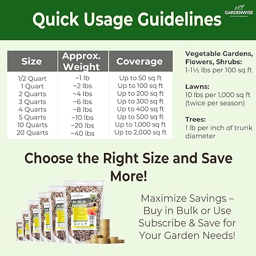 10-10-10 Plant Fertilizer Slow Release - 10 10 10 All Purpose Granular Garden Fertilizer for Vegetables, Tomato, Arborvitae, Shrubs, Rose, Flowers, Fruit, Fig Trees (4 QUARTS)