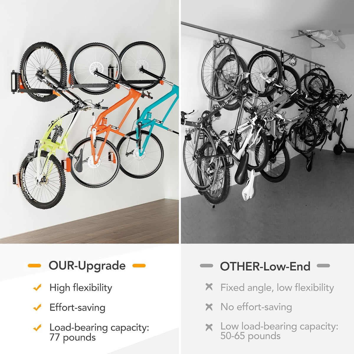 2-Pack Swivel Bike Rack Wall Mount, Bike Hangers for Garage, Space-Saving Vertical Bike Holder, Holds up to 77 lbs, Bicycle Wall Hanger Storage, No Heavy Lifting Required Indoor Hanging Bike Rack