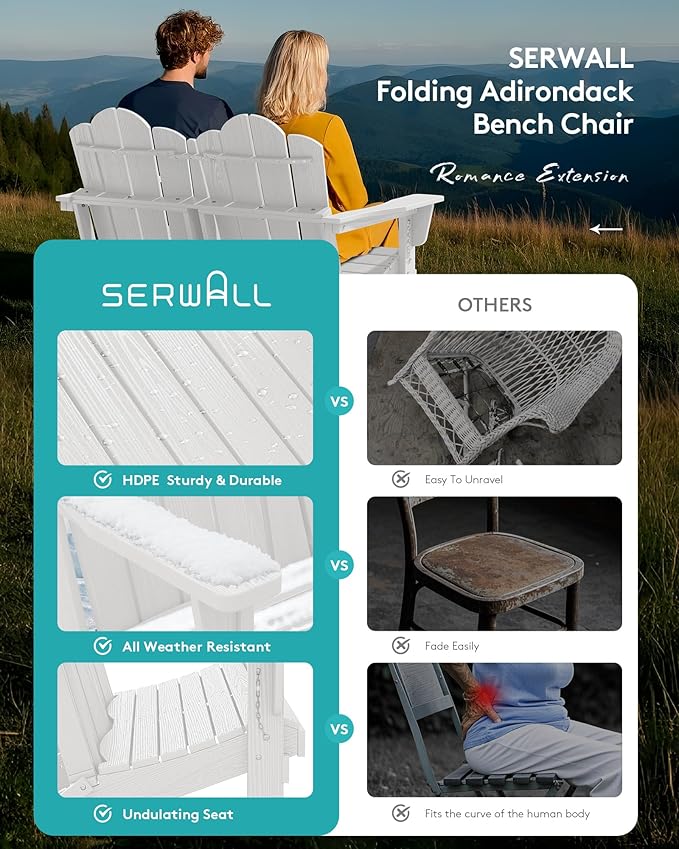 SERWALL 2 Person Adirondack Loveseat, HDPE All-Weather Folding Adirondack Bench Chair, Outdoor Adirondack Chair Set of 4, White
