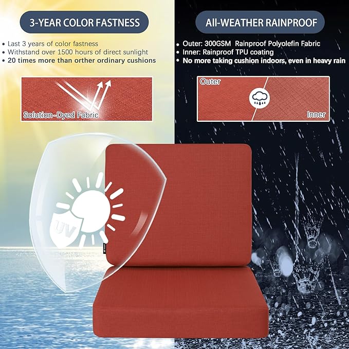 Favoyard Outdoor Deep Seat Cushion Set, 22 x 22 Inch Rainproof & 3-Year Fade Resistant Patio Furniture Cushions, Removable Seat Bottom & Back Cushion covers with Ties for Chair, Sofa, Couch, Red