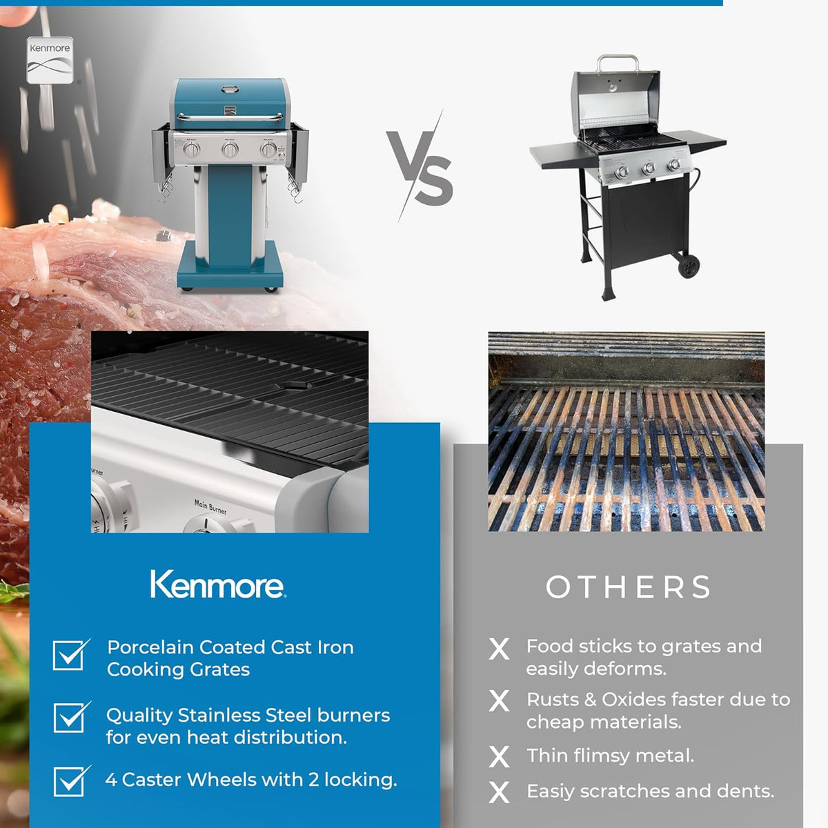 Kenmore 3-Burner Propane BBQ Grill, 30,000 BTUs Gas Grill with Cast Iron Cooking Grates, Folding Side Tables & Wheels, Outdoor Grill with Tool Hooks, Teal