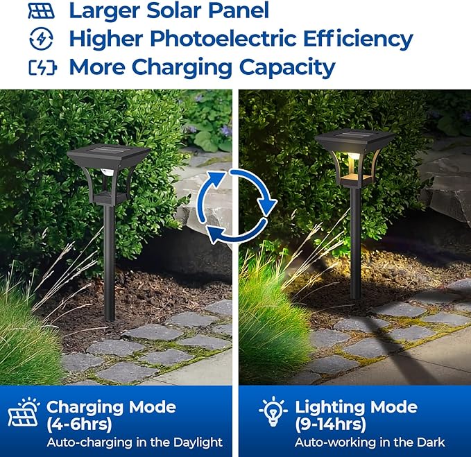CINOTON 8 Pack RGBCW Solar Pathway Outdoor Lights, 3 Lighting Modes Solar LED Garden Lights, IP65 Waterproof Outside Solar Powered Landscape Lighting for Sidewalk Driveway Backyard RGB/Warm/Cold White