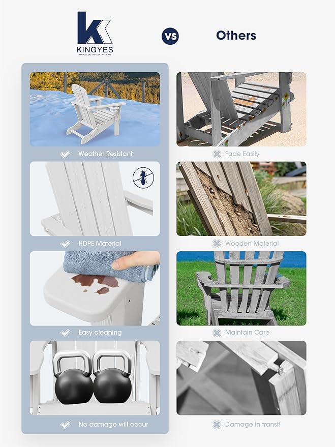 KINGYES Folding Adirondack Chair Set of 2, Dual Cup Holders & All-Weather HDPE, Wood-Like Patio Chair for Backyard, Camping, Pool & Fire Pit, White