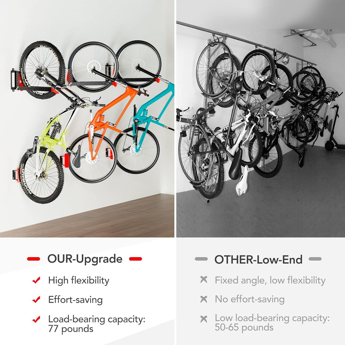 2-Pack Swivel Bike Rack Wall Mount, Bike Hangers for Garage, Space-Saving Vertical Bike Holder, Holds up to 77 lbs, Bicycle Wall Hanger Storage, No Heavy Lifting Required Indoor Hanging Bike Rack-Red