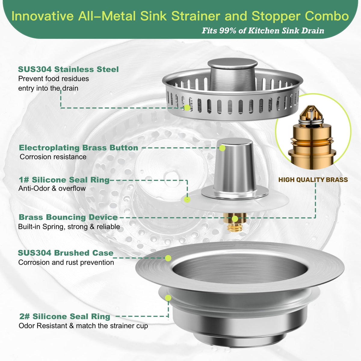 Sink Drain Strainer 3 in 1, 304 Stainless Steel Pop Up Sink Stopper, Anti-Clogging Sink Strainer, Kitchen Sink Strainer, Drain Cover and Kitchen Accessories for US Standard Sink(Silver)
