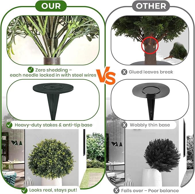 ICX 2 Pack 24" Artificial Boxwood Topiary Ball Trees with Ground Spike,Artificial Plants Outdoor,Fake Bushes & Shrubs for Porch, Garden, Front Porch Decor - Indoor/Outdoor Faux Plants
