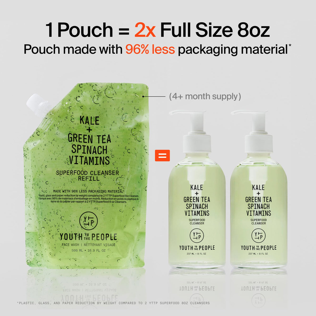 Youth To The People Superfood Antioxidant Cleanser - Full Size (8 fl oz)