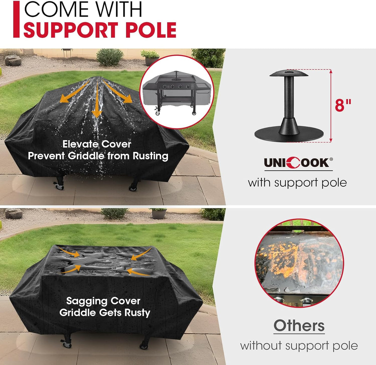 Unicook 75 Inch Griddle Cover for Blackstone 36 Inch Cooking Station with Hood, Large Flat Top Grill Cover with Sealed Seam, Heavy Duty Waterproof, Includes Support Pole