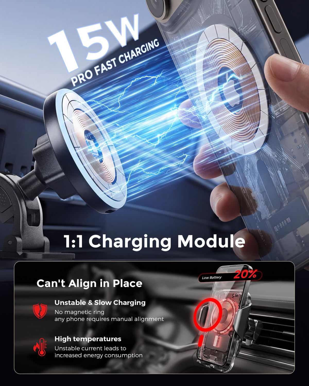Estbuc 2-in-1 15W Magsafe Car Mount Charger, Magnetic Wireless Car Charger