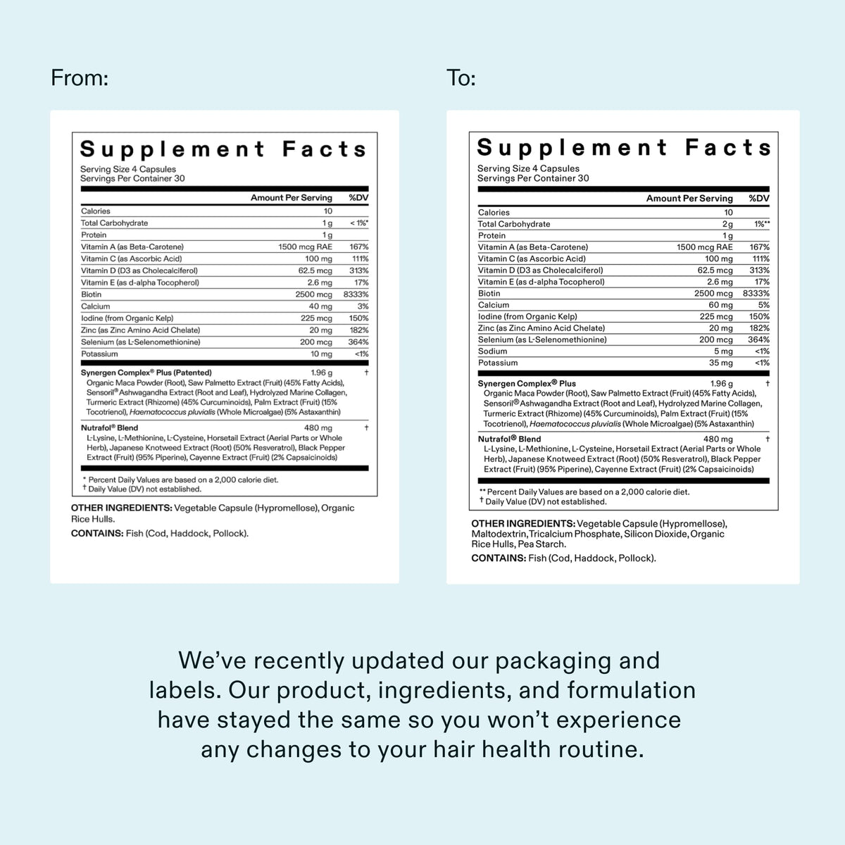 Nutrafol Women's Balance Hair Growth Supplements, Age 45+, 1-Month Bottle