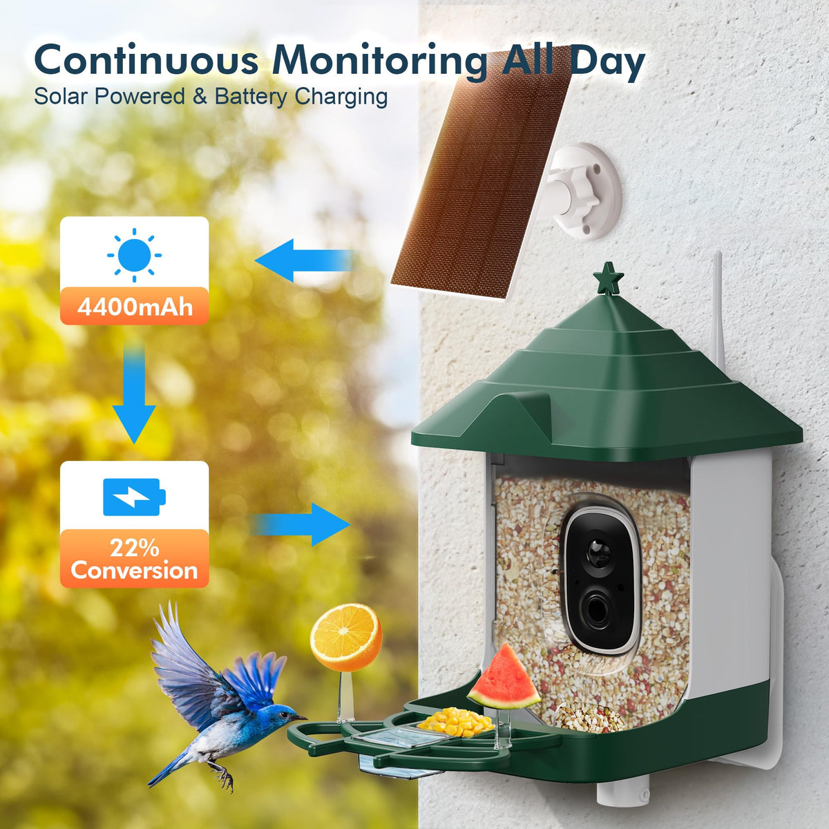 Nuctove Smart Bird Feeder with Camera Solar Powered, 4K HD Live Video Bird Camera Feeder with AI Identifies,App Control,Instant Arrival Alert,Auto Capture,Motion Detection Bird House (Green)