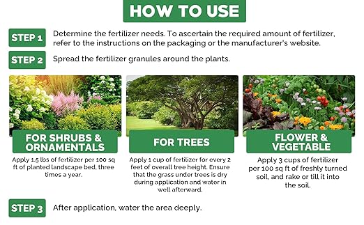 6-6-6 All-Purpose Professional Plant Food Fertilizer; Ideal for Winter Care & Spring Feeding, Perfect Balanced NPK for Indoor and Outdoor Plants (2 QUARTS)