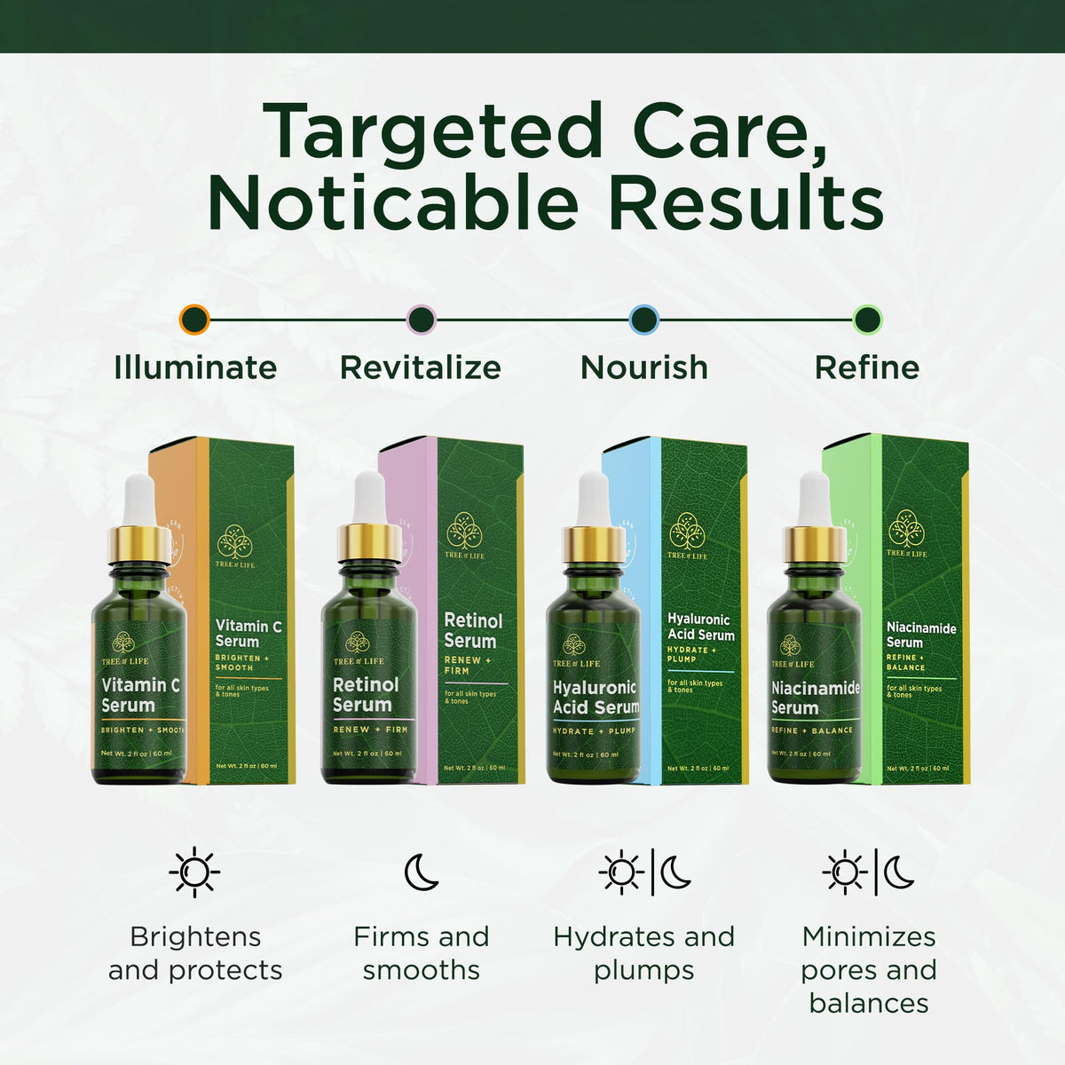Tree of Life Face Serum Skin Care, Facial Serum for Women and Men, Set of 4