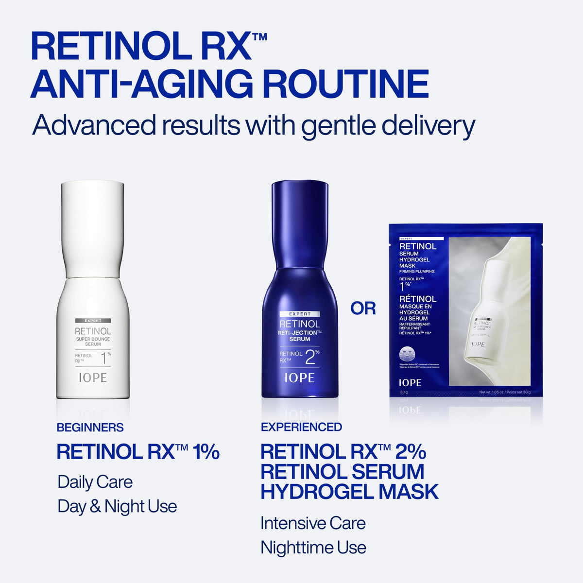 IOPE Retinol Serum in Deep Collagen Gel Mask 5 Set | Double-Layered Hydrogel Sheet for High Adhesion, A Full Bottle of Retinol RX 1% Serum, Intense Firming & Plumping, Anti-Aging, Korean Skincare