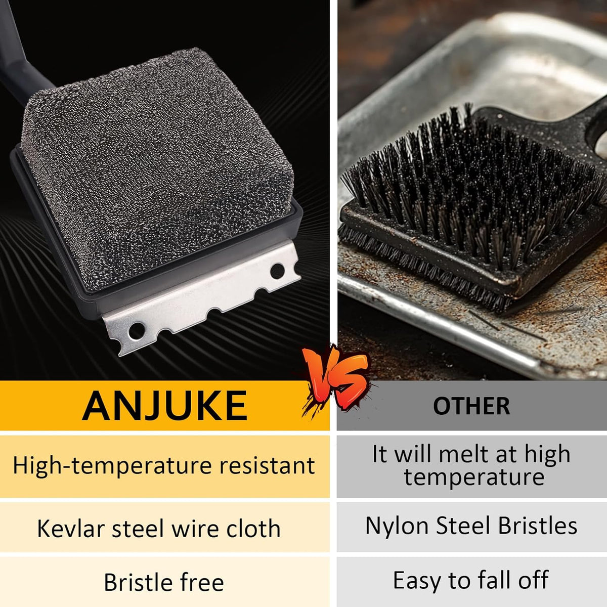 Grill Brush Brsitle Free, Replacement Cleaning Head, Heat-Resistant Kevlar Head for Steam Grill Brush(Only Replaceable Cleaning Head)