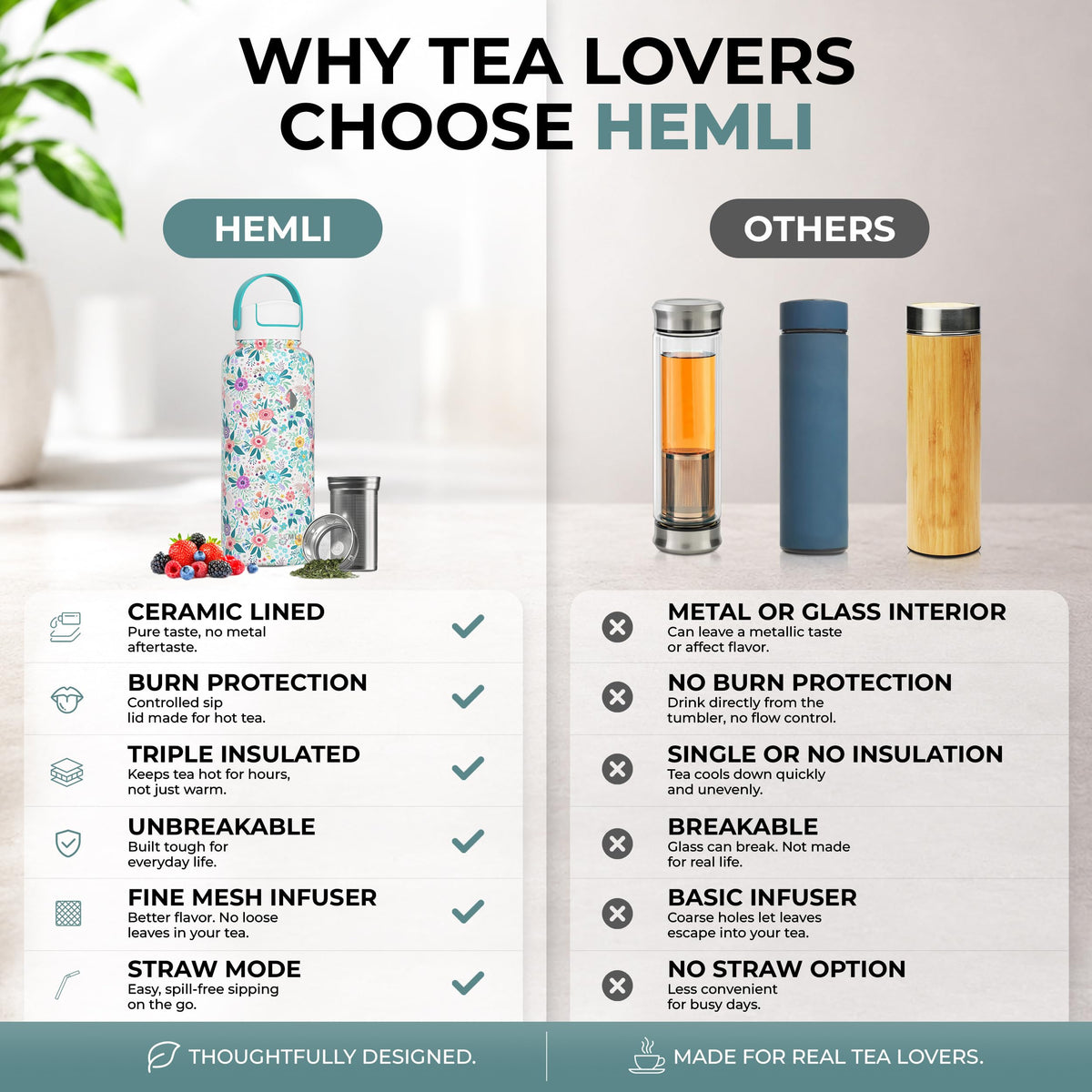 HEMLI 32 oz Ceramic Lined Tea Infuser Travel Tumbler, Micro-Mesh Stainless Steel Infuser, Pure Taste Ceramic Interior, Triple Insulated 12hr Hot Cold, Dual Sip & Straw Lid, Scratch-Resistant
