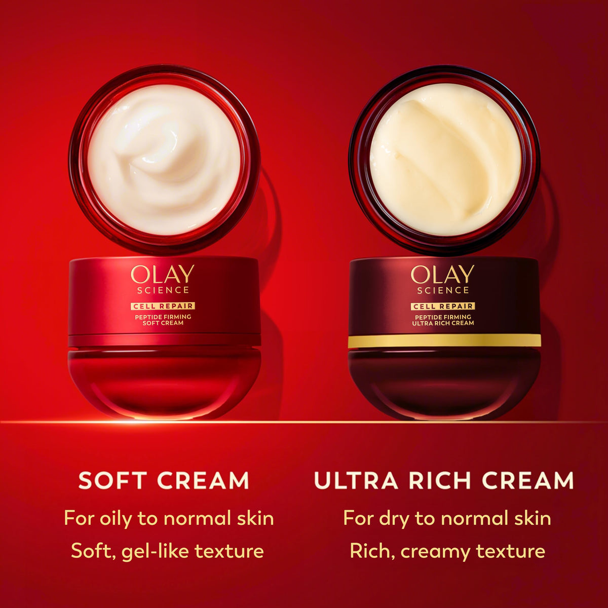 Olay Science Peptide Face Moisturizer | Premium Skin Care, Anti-Aging Face Cream - 7 Synergy Peptides Complex, 1.7oz