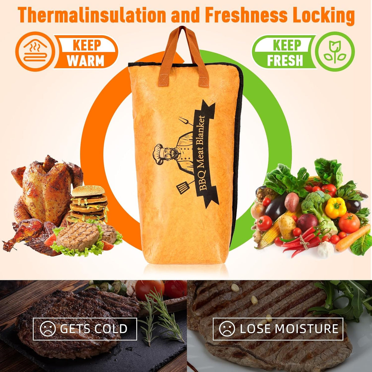 BBQ Blanket for Resting Meat,Smoker Meat Resting Blanket, Reusable Smoker Grilling Meat Insulated Resting Bag with Wide Mouth for Large Brisket/Beef/Pork Shoulders/Turkeys (BBQ Blanket 21in)