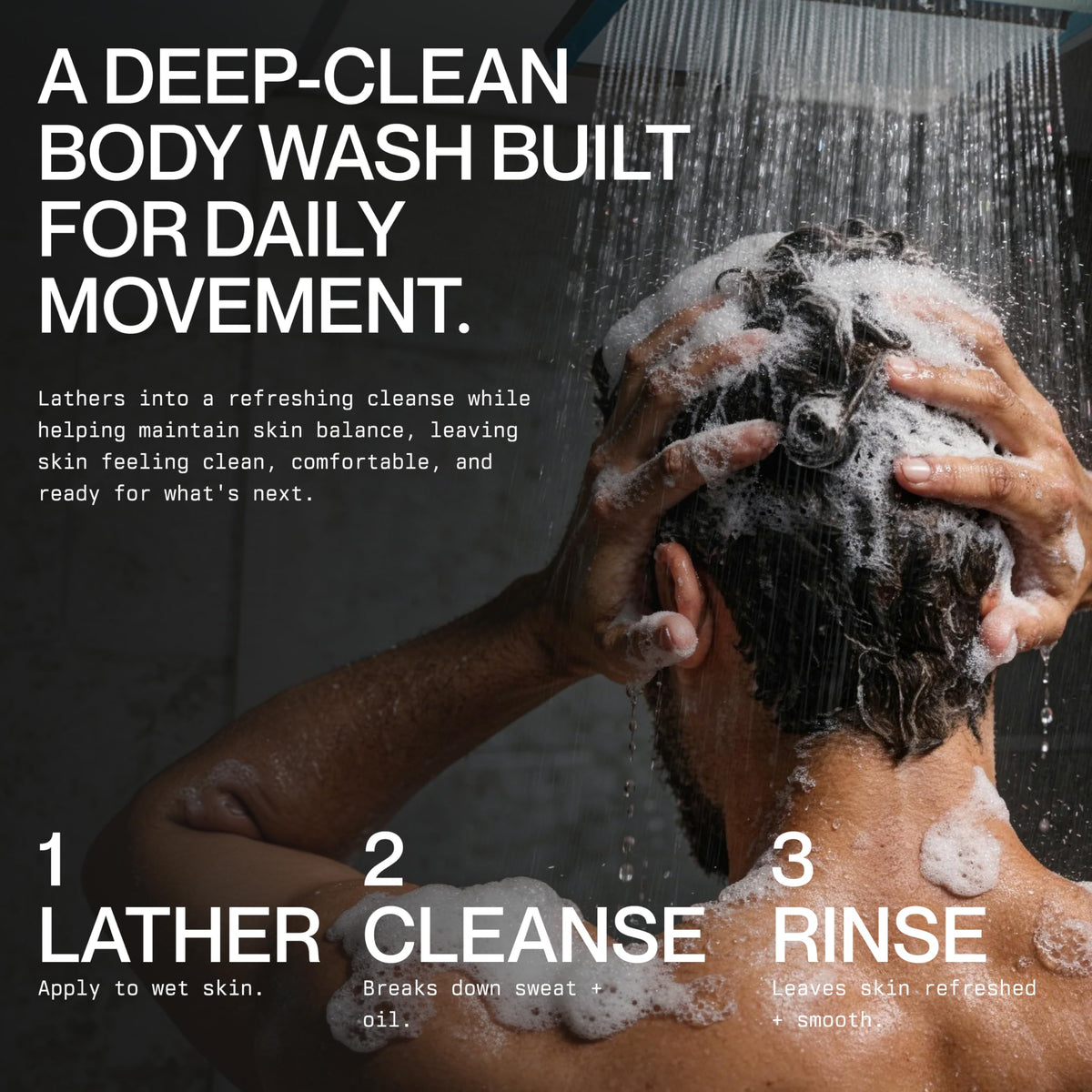 ONSIDE Men's Deep Clean Body Wash, Eucalyptus Mint,14 fl oz