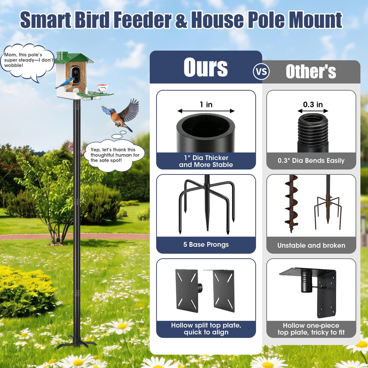 Smart Bird Feeder Pole Stand, 79 Inch Heavy Duty Bird House Pole for Outdoors Adjustable Mounting Pole for Smart Bird Feeder with 1 Inch Dia Bird Feeder Post Weather Station, Black