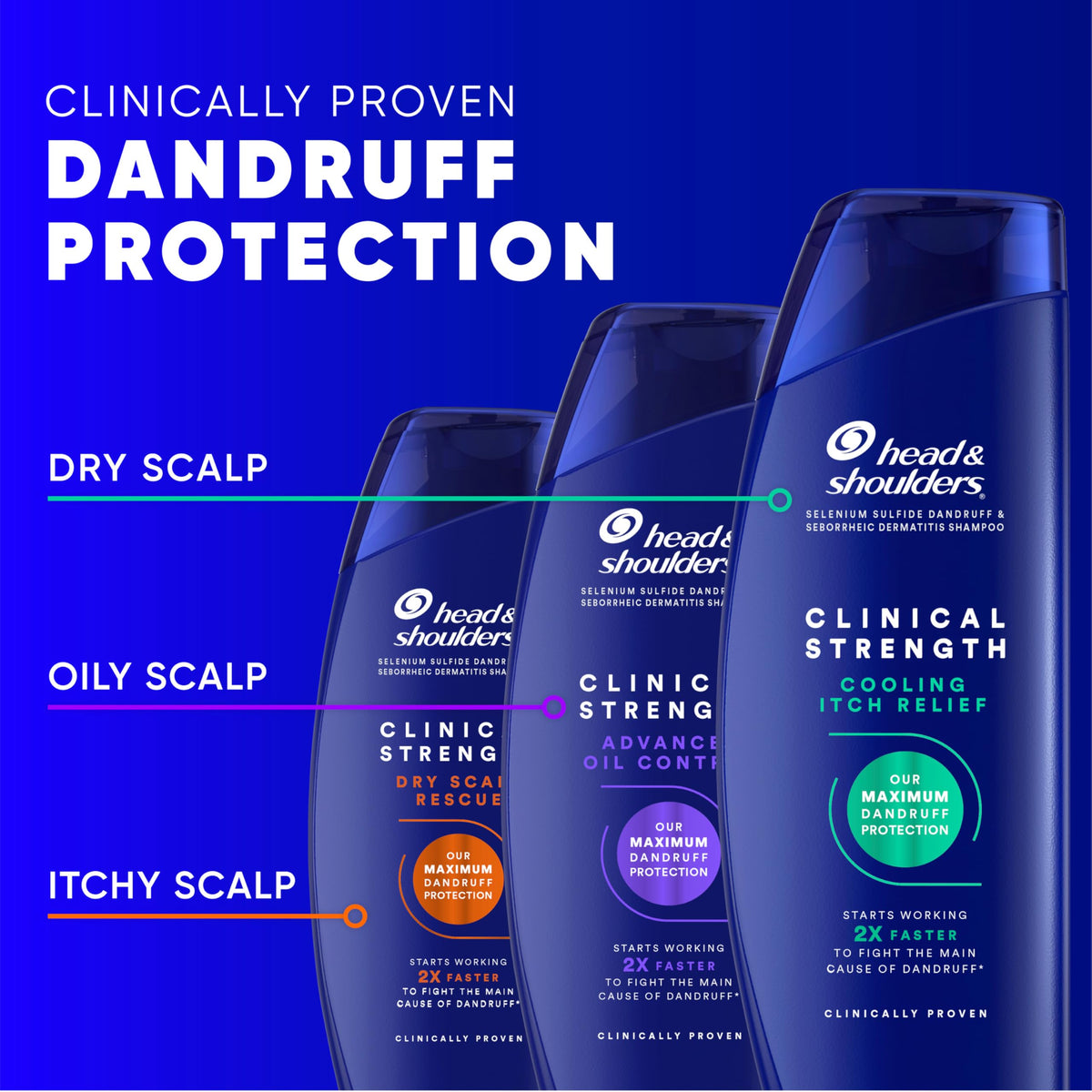 Head & Shoulders Clinical Strength Intensive Itch Relief Anti-Dandruff Shampoo Twin Pack, 1% Selenium Sulfide, 13.5 fl oz Each
