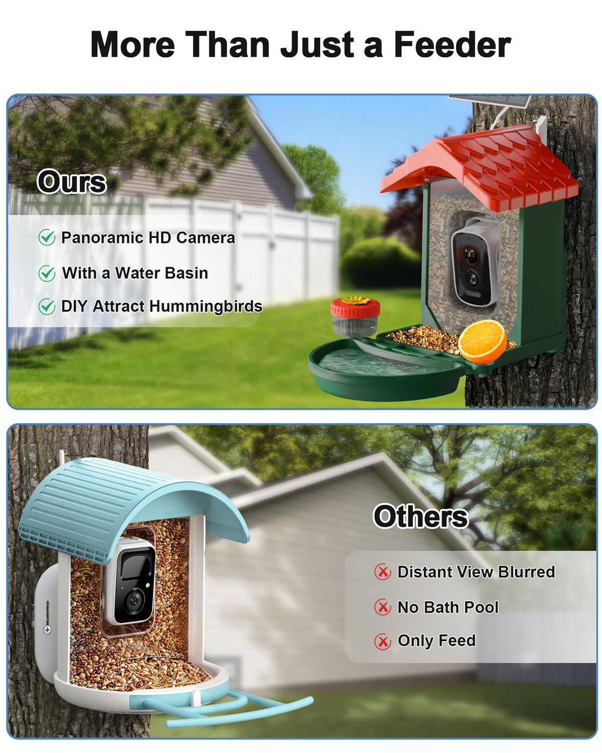 VISIOGEAR 2-in-1 Smart Wild Bird Feeder & Bath with 4K HD Camera, AI Identification Solar Bird Feeder Watching Camera Night Vision for Outdoor Birds Watching Gifts for Birdlover, Red & Green