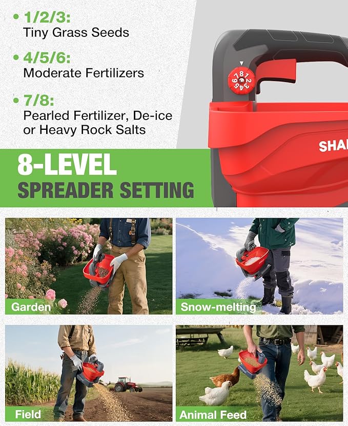 SHALL Battery Powered Fertilizer Spreader, 7.2V Rechargeable Seed Spreader for Salt, De-Icer, Earth Food, Grass Seed, 8-Level Settings and 3.3L Large Capacity Spreading up to 6458 sq.ft