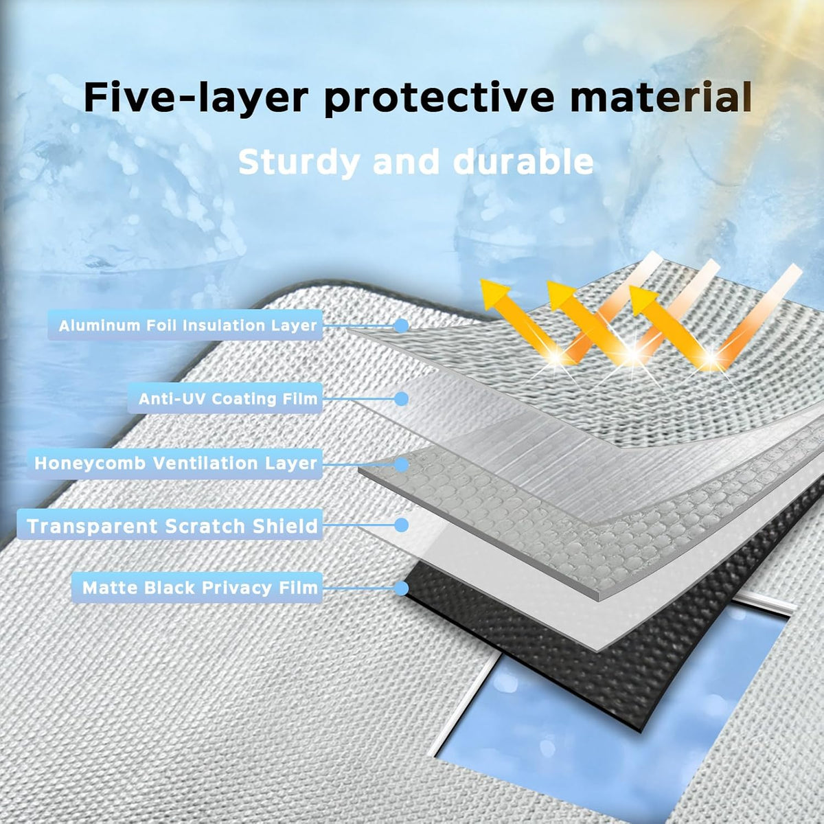 Windshield Sun Shade for Toyota 4Runner 2010-2019 4-Runner - 5-Layer Bubble Foldable Front Window Shade Sun Visor Accessories - Blocks Heat & UV Rays