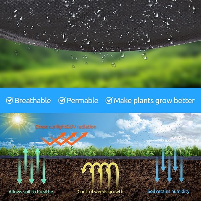 4ft x300ft Black Weed Barrier Landscape Premium Fabric-Heavy Duty Woven Ground Cloth with Superior Permeability Weed Control Convenient Design
